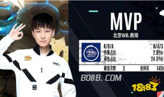 改变了英超 改变了英超