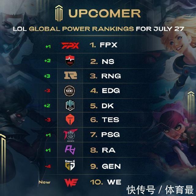 往往不只是